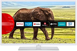 TV set